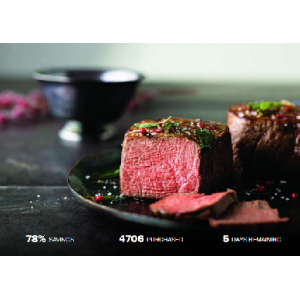 Savor Delicious Holiday Steaks For $39.99 At LivingSocial.com